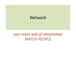 Network
your entire web of relationships
MATCH PEOPLE
 