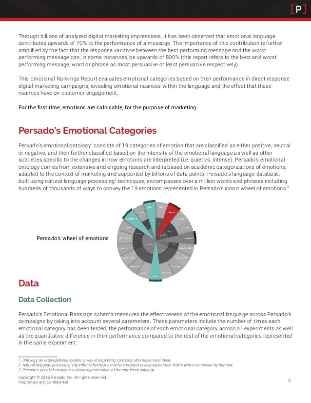 The Nuances Of Emotion And Language >> Persado S Emotional Rankings Report The Nuances Of Emotion And Language >> Persado S Emotional Rankings Report