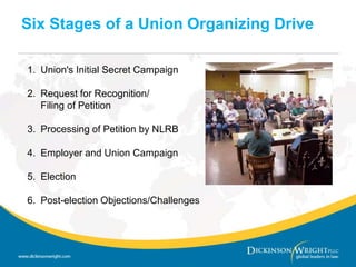 Unions in America Today Right to Work LawsSec 14(b) of the Taft Hartley Act authorizes individual states to outlaw the "union shop" for employees working in their jurisdictions