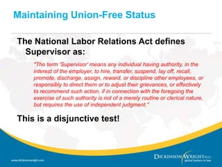 Percentage of Union Membership by State