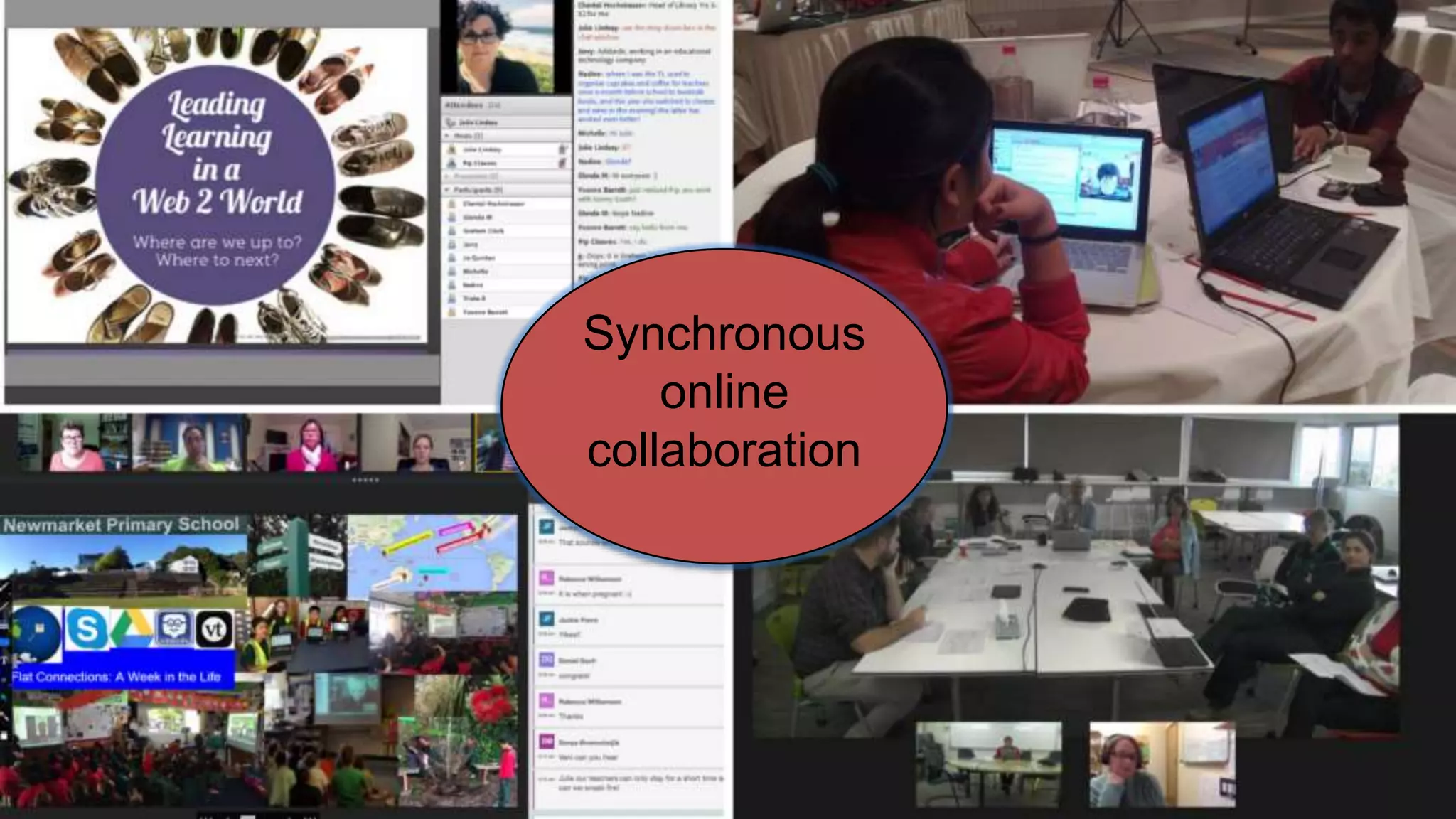 Synchronous
online
collaboration
 