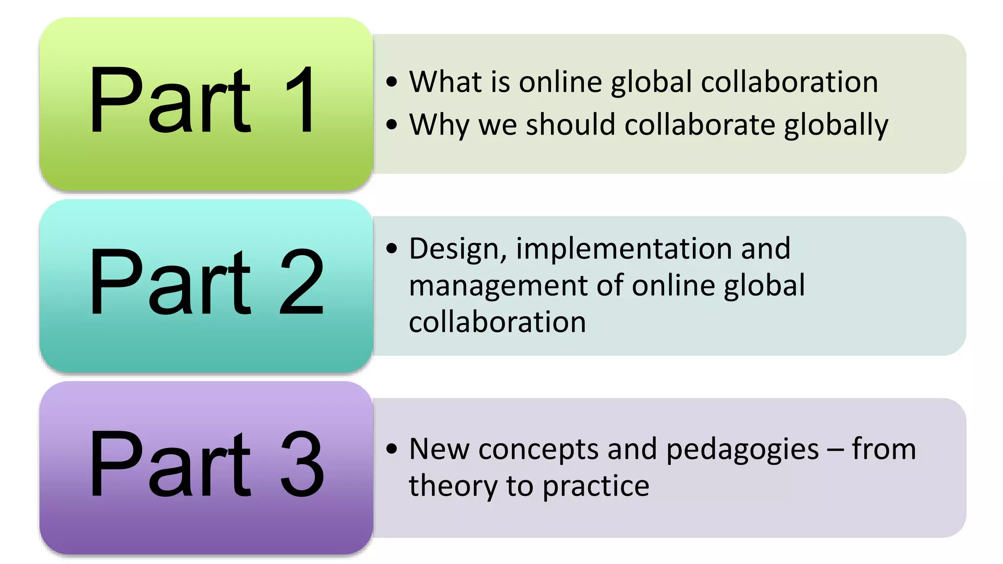 • What is online global collaboration
• Why we should collaborate globallyPart 1
• Design, implementation and
management of online global
collaboration
Part 2
• New concepts and pedagogies – from
theory to practicePart 3
 