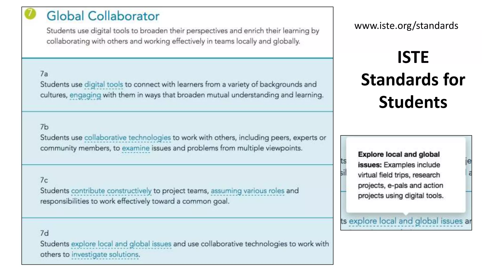 www.iste.org/standards
ISTE
Standards for
Students
 