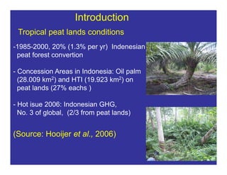 New perspectives on reducing peatland emissions from oil palm