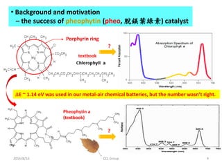 2016/8/16 CCL Group 4
• Background and motivation
– the success of pheophytin (pheo, 脫鎂葉綠素) catalyst
Pheophytin a
(textbook)
textbook
Porphyrin ring
E ~ 1.14 eV was used in our metal-air chemical batteries, but the number wasn’t right.
?
?
 