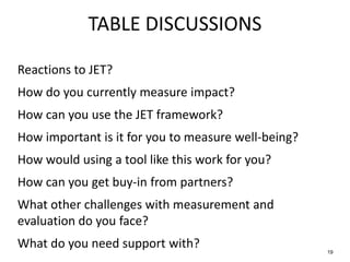 TABLE DISCUSSIONS
Reactions to JET?
How do you currently measure impact?
How can you use the JET framework?
How important is it for you to measure well-being?
How would using a tool like this work for you?
How can you get buy-in from partners?
What other challenges with measurement and
evaluation do you face?
What do you need support with? 19
 
