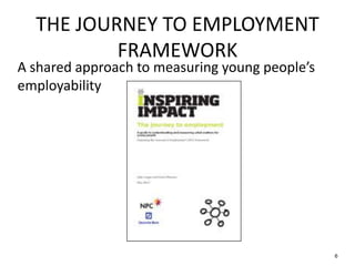 THE JOURNEY TO EMPLOYMENT
FRAMEWORK
A shared approach to measuring young people’s
employability
6
 