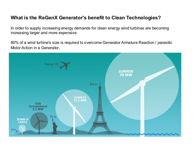 New Physics For A New Era Of Electric Mobility And Clean Power Genera