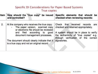 8/23/2016 111Drug Regulations : Online Resource for Latest Information
 