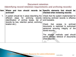 8/23/2016 117
Drug Regulations : Online Resource for Latest Information
 