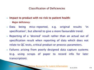  Impact to product with no risk to patient health:
◦ Major deficiency:
 Data being miss-reported, e.g. original results ‘in
specification’, but altered to give a more favourable trend.
 Reporting of a ‘desired’ result rather than an actual out of
specification result when reporting of data which does not
relate to QC tests, critical product or process parameters.
 Failures arising from poorly designed data capture systems
(e.g. using scraps of paper to record info for later
transcription).
8/23/2016 174
Drug Regulations : Online Resource for Latest Information
 