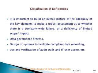  It is important to build an overall picture of the adequacy of
the key elements to make a robust assessment as to whether
there is a company-wide failure, or a deficiency of limited
scope/ impact.
 Data governance process,
 Design of systems to facilitate compliant data recording,
 Use and verification of audit trails and IT user access etc.
8/23/2016 177
Drug Regulations : Online Resource for Latest Information
 