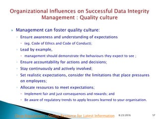  Management can foster quality culture:
◦ Ensure awareness and understanding of expectations
 (eg. Code of Ethics and Code of Conduct);
◦ Lead by example,
 management should demonstrate the behaviours they expect to see ;
◦ Ensure accountability for actions and decisions;
◦ Stay continuously and actively involved;
◦ Set realistic expectations, consider the limitations that place pressures
on employees;
◦ Allocate resources to meet expectations;
 Implement fair and just consequences and rewards; and
 Be aware of regulatory trends to apply lessons learned to your organisation.
8/23/2016 57Drug Regulations : Online Resource for Latest Information
 