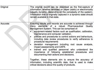 8/23/2016 74Drug Regulations : Online Resource for Latest Information
 
