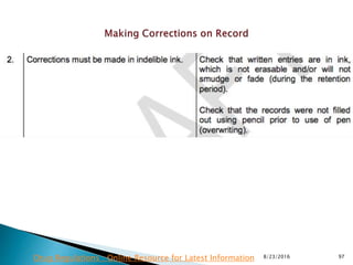 8/23/2016 97Drug Regulations : Online Resource for Latest Information
 