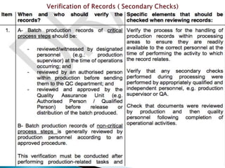 8/23/2016 98Drug Regulations : Online Resource for Latest Information
 