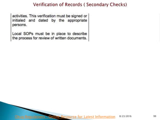 8/23/2016 99Drug Regulations : Online Resource for Latest Information
 