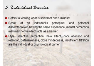 Electronic & Communication Engineering