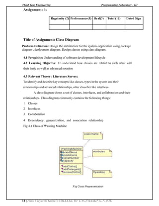 Third Year Engineering Programming Laboratory - III
14 | Pune Vidyarthi Griha’s COLLEGE OF ENGINEERING, NASIK
Assignment: 4c
Regularity (2) Performance(5) Oral(3) Total (10) Dated Sign
Title of Assignment: Class Diagram
Problem Definition: Design the architecture for the system /application using package
diagram , deployment diagram. Design classes using class diagram.
4.1 Perquisite: Understanding of software development lifecycle
4.2 Learning Objective: To understand how classes are related to each other with
their basic as well as advanced notation
4.3 Relevant Theory / Literature Survey:
To identify and describe key concepts like classes, types in the system and their
relationships and advanced relationships, other classifier like interfaces.
A class diagram shows a set of classes, interfaces, and collaboration and their
relationships. Class diagram commonly contains the following things:
1 Classes
2 Interfaces
3 Collaboration
4 Dependency, generalization, and association relationship
Fig 4.1 Class of Washing Machine
 