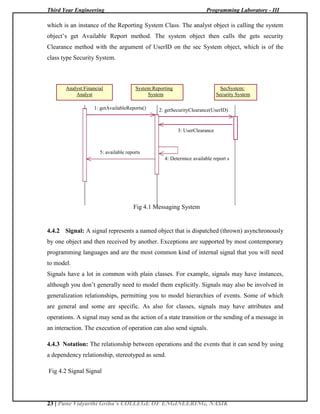 Third Year Engineering Programming Laboratory - III
23 | Pune Vidyarthi Griha’s COLLEGE OF ENGINEERING, NASIK
which is an instance of the Reporting System Class. The analyst object is calling the system
object’s get Available Report method. The system object then calls the gets security
Clearance method with the argument of UserID on the sec System object, which is of the
class type Security System.
Analyst:Financial System:Reporting SecSystem:
Analyst System Security System
1: getAvailableReports() 2: getSecurityClearance(UserID)
3: UserClearance
5: available reports
4: Determice available report s
Fig 4.1 Messaging System
4.4.2 Signal: A signal represents a named object that is dispatched (thrown) asynchronously
by one object and then received by another. Exceptions are supported by most contemporary
programming languages and are the most common kind of internal signal that you will need
to model.
Signals have a lot in common with plain classes. For example, signals may have instances,
although you don’t generally need to model them explicitly. Signals may also be involved in
generalization relationships, permitting you to model hierarchies of events. Some of which
are general and some are specific. As also for classes, signals may have attributes and
operations. A signal may send as the action of a state transition or the sending of a message in
an interaction. The execution of operation can also send signals.
4.4.3 Notation: The relationship between operations and the events that it can send by using
a dependency relationship, stereotyped as send.
Fig 4.2 Signal Signal
 