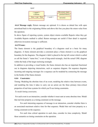Third Year Engineering Programming Laboratory - III
24 | Pune Vidyarthi Griha’s COLLEGE OF ENGINEERING, NASIK
signal
<<signal>> Movement Agent
Collision positionVelocit y
force : t ype = float <<send>> moveto()
4.4.4 Message reply: Return message are optional. It is drawn as dotted line with open
arrowhead back to the originating lifeline and above this line you place the return value from
the operation.
In above figure of reporting system, system object returns available Reports when they get
Available Reports method is called. Return messages are useful if finer detail is required;
otherwise invocation message is sufficient.
4.4.5 Frame:
The frame element is the graphical boundary of a diagrams used as a basic for many
diagrams. A frame element provides a consistent place a frame element is as the graphical
boundary for the diagrams. The diagram’s label is placed in the top left corner which is called
as call the frame’s ―name box,‖ a sort of dog-eared rectangle, And the actual UML diagram
within the body of the larger enclosing rectangle.
In addition to providing a visual border, the frame element also has an important functional
use in diagrams depicting interactions, such as sequence diagram. On sequence diagrams
incoming and outgoing messages for a sequence can be modeled by connecting the message
to the border of the frame element.
4.4.6 Constraints:
Timing: Modeling the absolute time of an event, modeling the relative time between events,
and modeling the time it takes to carry out an action are the three primary time-critical
properties of real time systems for which you’ll use timing constraints.
To model timing constraints,
For each event in an interaction, consider whether it must start at some absolute time. Model
that real time property as a timing constraint on the message.
For each interesting sequence of message in an interaction, consider whether there is
an associated maximum relative time for that sequence. Model that real time property as a
timing constraint on the sequence.
For each time critical operation in each class, consider its time complexity. Model
those semantics as timing constraints on the operation.
 