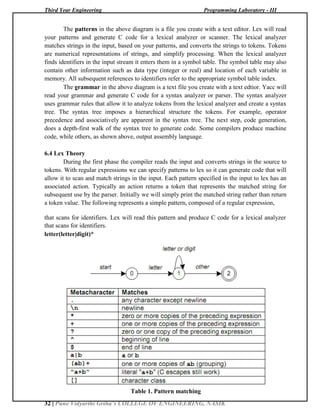 Third Year Engineering Programming Laboratory - III
32 | Pune Vidyarthi Griha’s COLLEGE OF ENGINEERING, NASIK
The patterns in the above diagram is a file you create with a text editor. Lex will read
your patterns and generate C code for a lexical analyzer or scanner. The lexical analyzer
matches strings in the input, based on your patterns, and converts the strings to tokens. Tokens
are numerical representations of strings, and simplify processing. When the lexical analyzer
finds identifiers in the input stream it enters them in a symbol table. The symbol table may also
contain other information such as data type (integer or real) and location of each variable in
memory. All subsequent references to identifiers refer to the appropriate symbol table index.
The grammar in the above diagram is a text file you create with a text edtior. Yacc will
read your grammar and generate C code for a syntax analyzer or parser. The syntax analyzer
uses grammar rules that allow it to analyze tokens from the lexical analyzer and create a syntax
tree. The syntax tree imposes a hierarchical structure the tokens. For example, operator
precedence and associatively are apparent in the syntax tree. The next step, code generation,
does a depth-first walk of the syntax tree to generate code. Some compilers produce machine
code, while others, as shown above, output assembly language.
6.4 Lex Theory
During the first phase the compiler reads the input and converts strings in the source to
tokens. With regular expressions we can specify patterns to lex so it can generate code that will
allow it to scan and match strings in the input. Each pattern specified in the input to lex has an
associated action. Typically an action returns a token that represents the matched string for
subsequent use by the parser. Initially we will simply print the matched string rather than return
a token value. The following represents a simple pattern, composed of a regular expression,
that scans for identifiers. Lex will read this pattern and produce C code for a lexical analyzer
that scans for identifiers.
letter(letter|digit)*
Table 1. Pattern matching
 