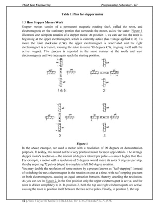 Third Year Engineering Programming Laboratory - III
42 | Pune Vidyarthi Griha’s COLLEGE OF ENGINEERING, NASIK
Table 1: Pins for stepper motor
1.5 How Stepper Motors Work
Stepper motors consist of a permanent magnetic rotating shaft, called the rotor, and
electromagnets on the stationary portion that surrounds the motor, called the stator. Figure 1
illustrates one complete rotation of a stepper motor. At position 1, we can see that the rotor is
beginning at the upper electromagnet, which is currently active (has voltage applied to it). To
move the rotor clockwise (CW), the upper electromagnet is deactivated and the right
electromagnet is activated, causing the rotor to move 90 degrees CW, aligning itself with the
active magnet. This process is repeated in the same manner at the south and west
electromagnets until we once again reach the starting position.
Figure 1
In the above example, we used a motor with a resolution of 90 degrees or demonstration
purposes. In reality, this would not be a very practical motor for most applications. The average
stepper motor's resolution -- the amount of degrees rotated per pulse -- is much higher than this.
For example, a motor with a resolution of 5 degrees would move its rotor 5 degrees per step,
thereby requiring 72 pulses (steps) to complete a full 360 degree rotation.
You may double the resolution of some motors by a process known as "half-stepping". Instead
of switching the next electromagnet in the rotation on one at a time, with half stepping you turn
on both electromagnets, causing an equal attraction between, thereby doubling the resolution.
As you can see in Figure 2, in the first position only the upper electromagnet is active, and the
rotor is drawn completely to it. In position 2, both the top and right electromagnets are active,
causing the rotor to position itself between the two active poles. Finally, in position 3, the top
 