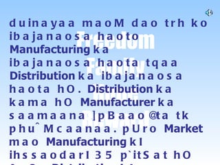 duinayaa maoM dao trh ko ibajanaosa haoto  Manufacturing  ka ibajanaosa haota tqaa  Distribution  ka ibajanaosa haota hO.  Distribution  ka kama hO  Manufacturer  ka saamaana ]pBaao@ta tk phu^Mcaanaa. pUro  Market  mao  Manufacturing  kI ihssaodarI 35 p`itSat hO AaOr  Distribution  kI ihssaodarI 65 p`itSat hO. hmaara Qyaana  Distribution  ibajanaosa maoM hO. Distribution  ibajanaosa maoM k[- trh ko ibajanaosa Aato hO jaOsao Dealership, Franchise  AaOr naoTvak- maak-oiTMga. hmaara Qyaana naoTvak- maak-oiTMga maoM hO. 