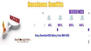 Bonvoyage1000_Newplan