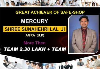 safe shop plan presentation