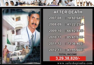 safe shop plan presentation