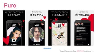Андрей Ярошенко, обзор #SEXTECH индустрии, 14
Fantasy App
fantasyapp.com
 