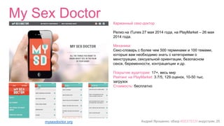 Андрей Ярошенко, обзор #SEXTECH индустрии, 25
My Sex Doctor
mysexdoctor.org
Карманный секс-доктор
Релиз на iTunes 27 мая 2014 года, на PlayMarket – 26 мая
2014 года.
Механика:
Секс-словарь с более чем 500 терминами и 100 темами,
которые вам необходимо знать с категориями о
менструации, сексуальной ориентации, безопасном
сексе, беременности, контрацепции и др.
Покрытие аудитории: 17+, весь мир
Рейтинг на PlayMarket: 3.7/5, 129 оценок, 10-50 тыс.
загрузок
Стоимость: бесплатно
 