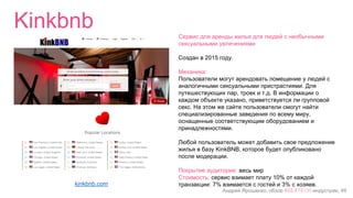 Андрей Ярошенко, обзор #SEXTECH индустрии, 49
Kinkbnb
kinkbnb.com
Сервис для аренды жилья для людей с необычными
сексуальными увлечениями
Создан в 2015 году.
Механика:
Пользователи могут арендовать помещение у людей с
аналогичными сексуальными пристрастиями. Для
путешествующих пар, троек и т.д. В информации о
каждом объекте указано, приветствуется ли групповой
секс. На этом же сайте пользователи смогут найти
специализированные заведения по всему миру,
оснащенные соответствующим оборудованием и
принадлежностями.
Любой пользователь может добавить свое предложение
жилья в базу KinkBNB, которое будет опубликовано
после модерации.
Покрытие аудитории: весь мир
Стоимость: сервис взимает плату 10% от каждой
транзакции: 7% взимается с гостей и 3% с хозяев.
 