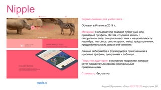 Андрей Ярошенко, обзор #SEXTECH индустрии, 50
Nipple
nipple.io
Cервис-дневник для учета секса
Основан в Италии в 2014 г.
Механика: Пользователи создают публичный или
приватный профиль. Затем, создавая запись о
сексуальном акте, они указывают имя и национальность
партнёра, тип секса, секс-игрушки, метод предохранения,
продолжительность акта и впечатления.
Данные собираются и формируются приложением в
красивые графики, диаграммы и таблицы.
Покрытие аудитории: в основном подростки, которые
хотят похвастаться своими сексуальными
приключениями
Стоимость: бесплатно
 