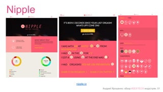 Андрей Ярошенко, обзор #SEXTECH индустрии, 51
Nipple
nipple.io
 