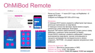 Андрей Ярошенко, обзор #SEXTECH индустрии, 53
OhMiBod Remote
ohmibod.com
Управление вибрацией секс-игрушки / секс на расстоянии
Релиз на iTunes – 11 июля 2011 года, на PlayMarket – 6
января 2014 года.
Собрали на Indiegogo $37.535 в 2014 году.
Механика:
С помощью Wi-Fi можно управлять вибратором партнерши,
используя приложение на смартфоне.
С помощью голоса или фоновых звуков можно создать
уникальную схему вибрации. Благодаря
функции TAP можно самостоятельно создать ритм и схему
вибрации с помощью тапов (касаний) по экрану.
Опция WAVE позволяет управлять вибрацией с помощью
акселерометра смартфона, причем получившуюся в
процессе экспериментов последовтельность можно
сохранить. RHYTHM - это раздел заранее загруженных схем
вибрации.
Покрытие аудитории: 16+
Стоимость: бесплатно (аксессуары от $45)
Рейтинг на iTunes: 2.5/5, 154 оценки
Рейтинг на PlayMarket: 2.9/5, 272 оценки, 10-50 тыс. загрузок
 