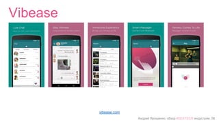 Андрей Ярошенко, обзор #SEXTECH индустрии, 58
Vibease
vibease.com
 