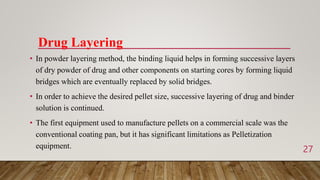 Powder Layering Improve tablet Production, Granulation and Pellitization techniques.pptx