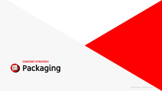 Podcasting On YouTube Guidebook | PPT
