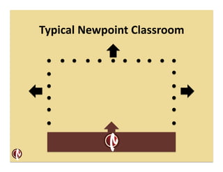 Typical	
  Newpoint	
  Classroom	
  
 