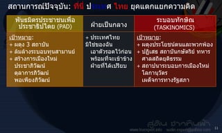 สถานการณ์ปัจจุบัน :   ที่นี่   ป ระเท ศ   ไทย  ยุคแตกแยกความคิด เป้าหมาย : + ผดุงประโยชน์ตนและพวกพ้อง + ปฏิเสธ สถาบันกษัตริย์ ทหาร  ศาลสถิตยุติธรรม + สถาปนาระบอบการเมืองใหม่ โลกานุวัตร เผด็จการทางรัฐสภา + ประเทศไทย มิใช่ของฉัน เอาตัวรอดไว้ก่อน พร้อมที่จะเข้าข้าง ฝ่ายที่ได้เปรียบ เป้าหมาย : + ผดุง  3  สถาบัน + ล้มล้างระบอบทุนสามานย์ + สร้างการเมืองใหม่ ประชาภิวัฒน์ ตุลาการภิวัฒน์ พอเพียงภิวัฒน์ ระบอบทักษิณ  ( TASKINOMICS )   ฝ่ายเป็นกลาง พันธมิตรประชาชนเพื่อประชาธิปไตย  ( PAD ) 