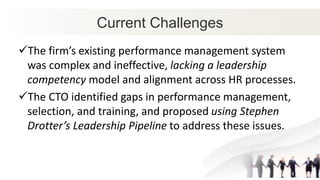Current Challenges
The firm’s existing performance management system
was complex and ineffective, lacking a leadership
competency model and alignment across HR processes.
The CTO identified gaps in performance management,
selection, and training, and proposed using Stephen
Drotter’s Leadership Pipeline to address these issues.
 