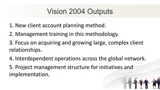 Vision 2004 Outputs
1. New client account planning method.
2. Management training in this methodology.
3. Focus on acquiring and growing large, complex client
relationships.
4. Interdependent operations across the global network.
5. Project management structure for initiatives and
implementation.
 