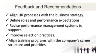 Feedback and Recommendations
 Align HR processes with the business strategy.
 Define roles and performance expectations.
 Revise performance management systems to
support.
 Improve selection practices.
Align training programs with the company’s career
structure and priorities.
 
