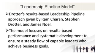 “Leadership Pipeline Model”
Drotter’s results-based Leadership Pipeline
approach given by Ram Charan, Stephen
Drotter, and James Noel.
The model focuses on results-based
performance and systematic development to
ensure a steady flow of capable leaders who
achieve business goals.
 