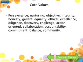  Perseverance, nurturing, objective, integrity,
honesty, gallant, equality, ethical, excellence,
diligence, discovery, challenge, action
oriented, collaboration, accountability,
commitment, balance, community.
Core Values
Continue Reading
 