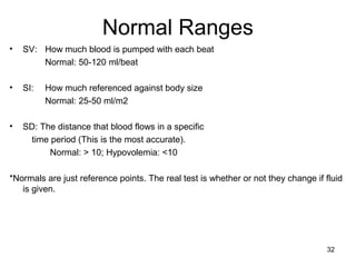 Normal Svv New power point hemodynamic | PPT