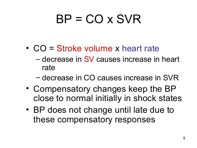 new-power-point-hemodynamic