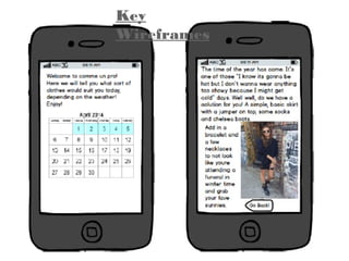 Key
Wireframes
 